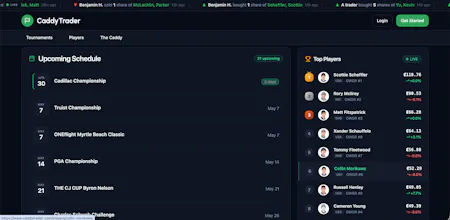 CaddyTrader gallery image