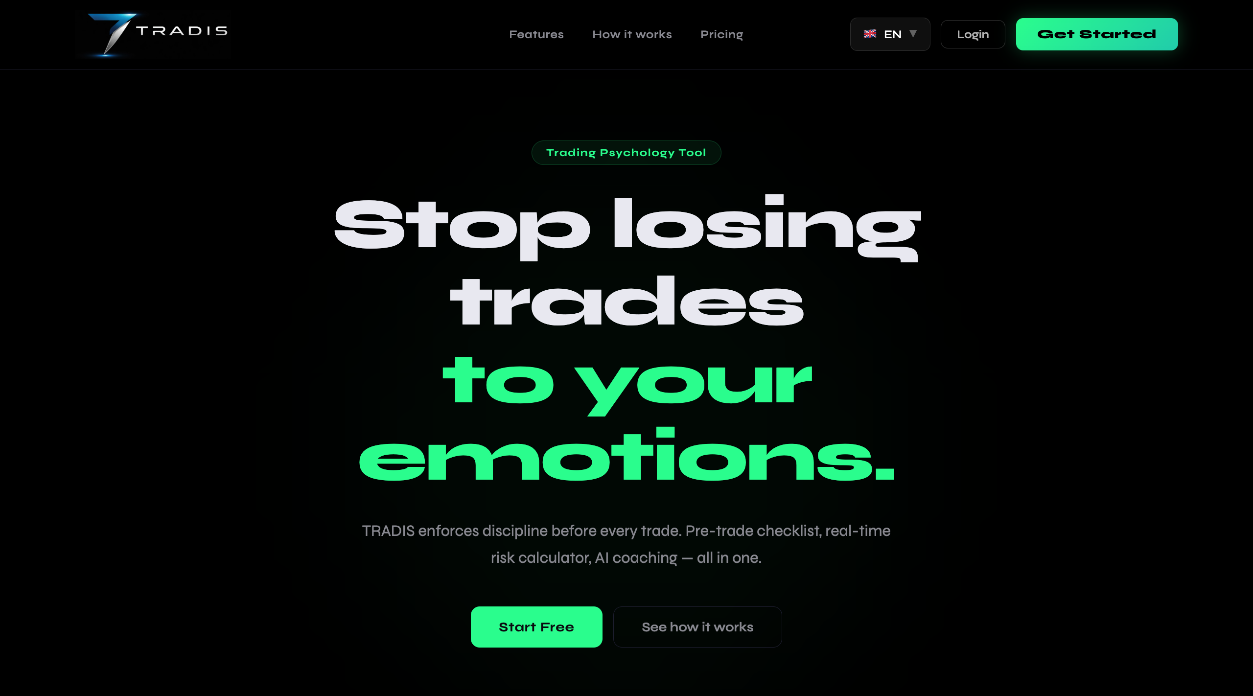 TRADIS — Trading Discipline System gallery image