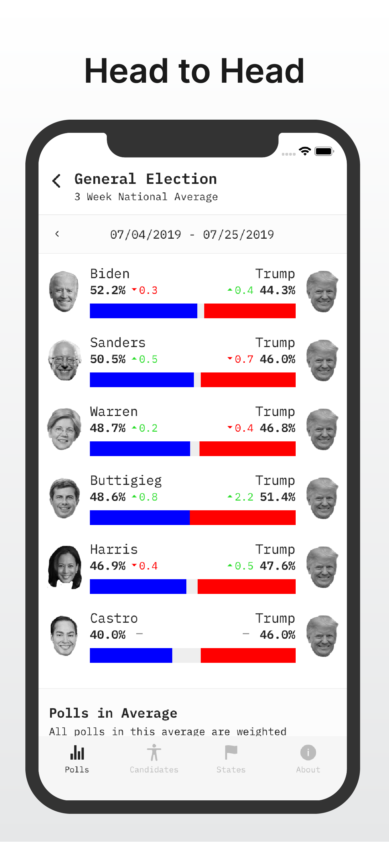 PocketPolls gallery image
