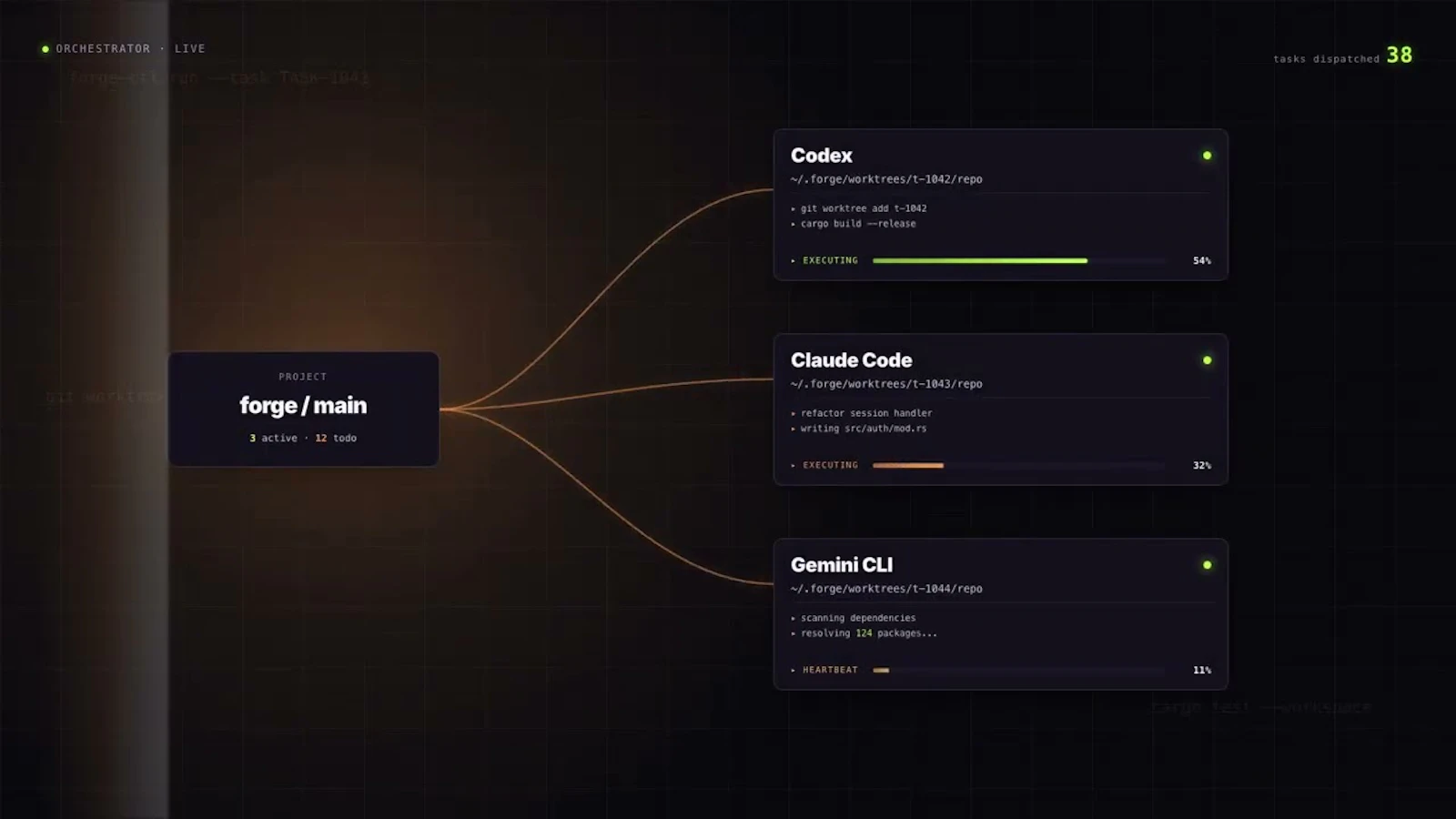 Forge screenshot 1 (video preview)