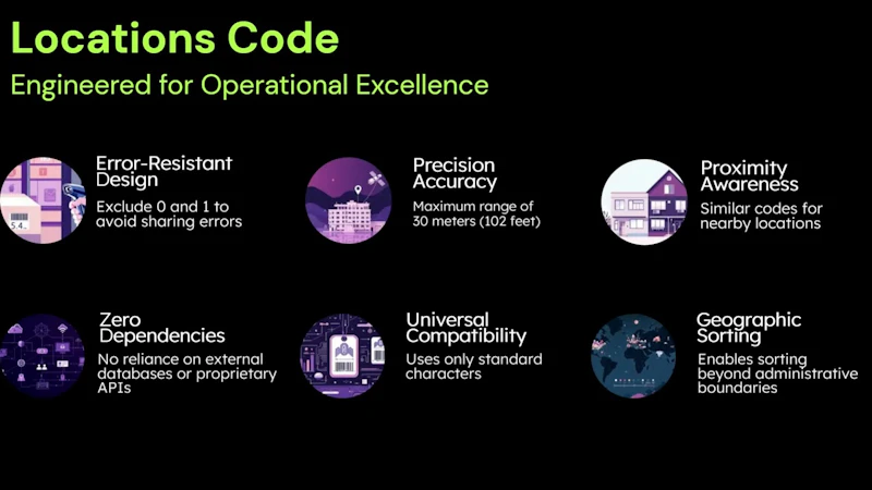 Locations Code screenshot 1 (video preview)