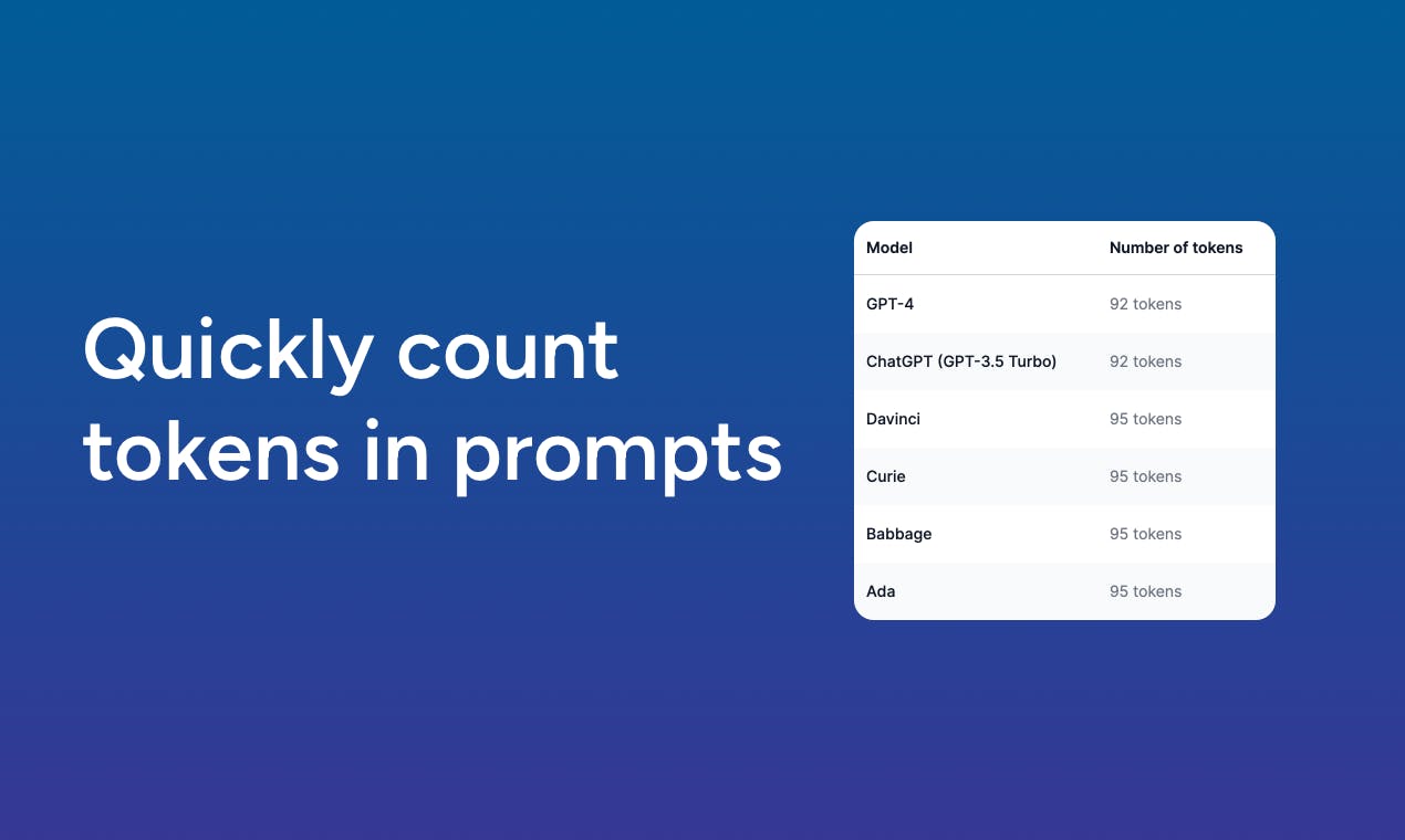 Prompt Token Counter media 1