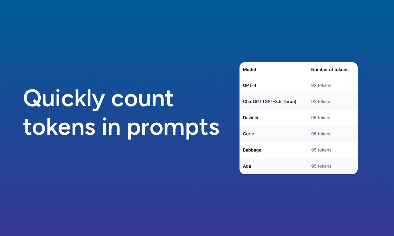 Prompt Token Counter - Product Information, Latest Updates, and Reviews  2024