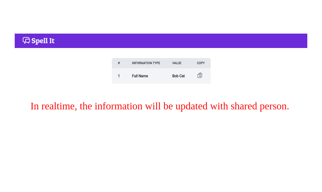 SpellIt.info - 전화로 정보 공유가 더 간단 해졌습니다! 미디어 5