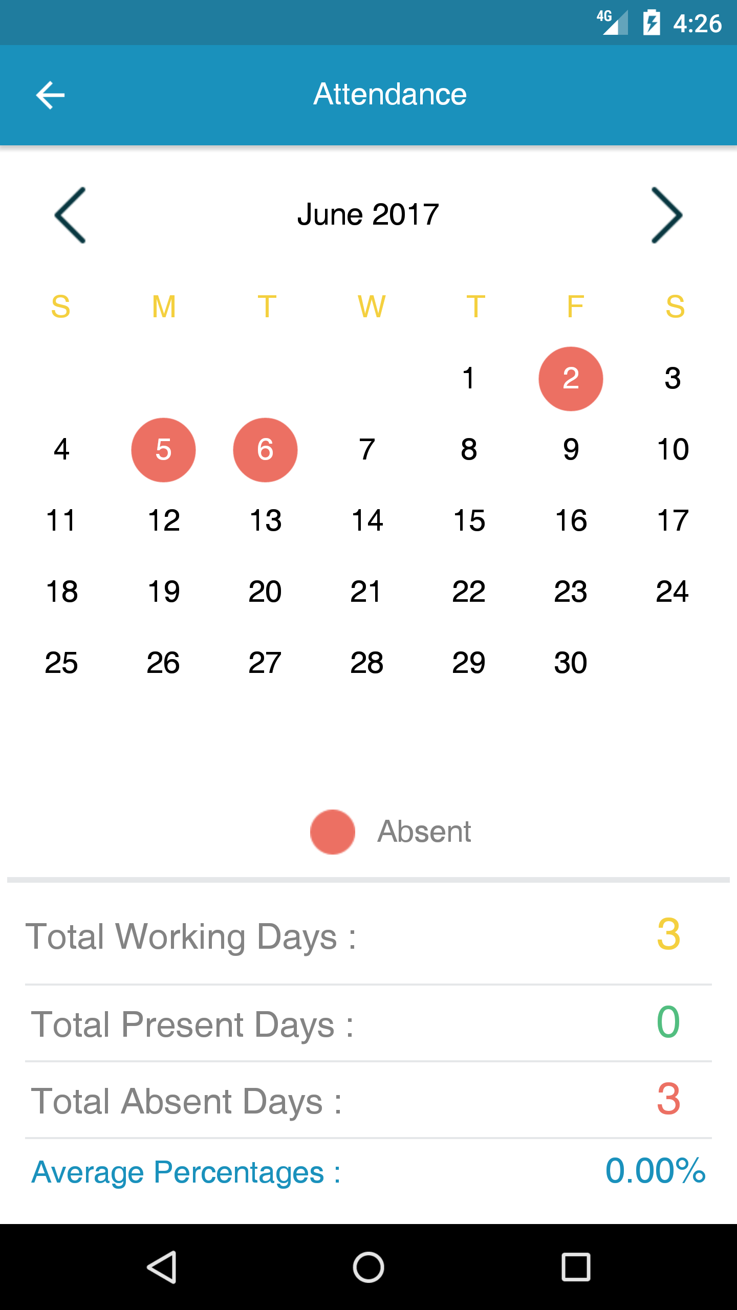 Ediniv gallery image