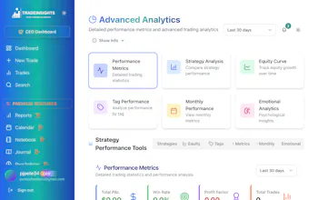 TradeInsights gallery image