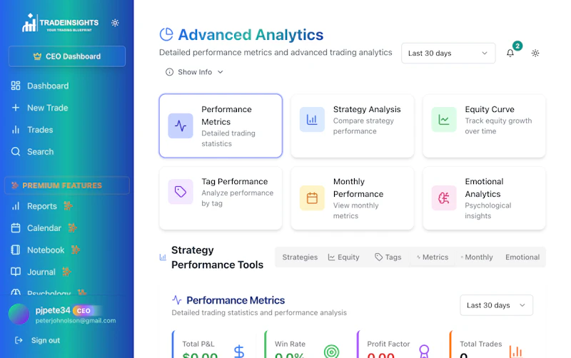 TradeInsights screenshot 4