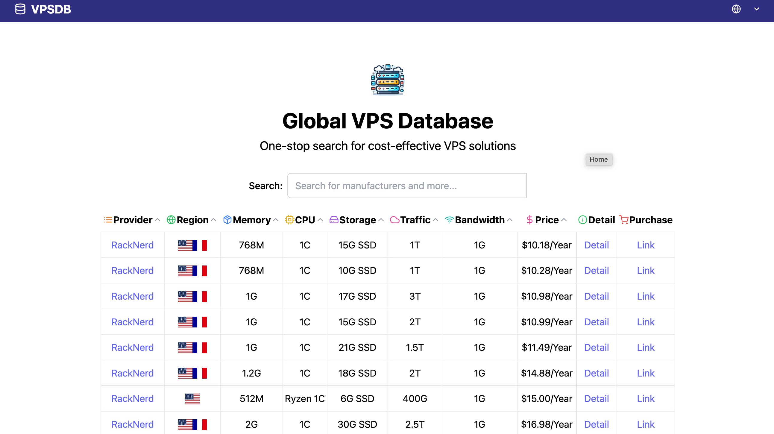 Global VPS Database media 1