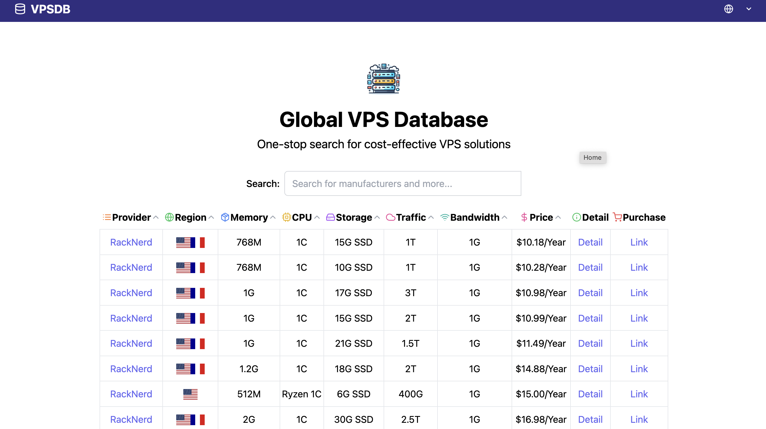 Глобальная база данных VPS media 1