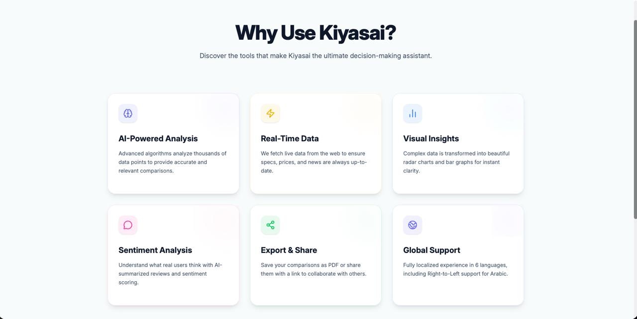 Kiyasai gallery image