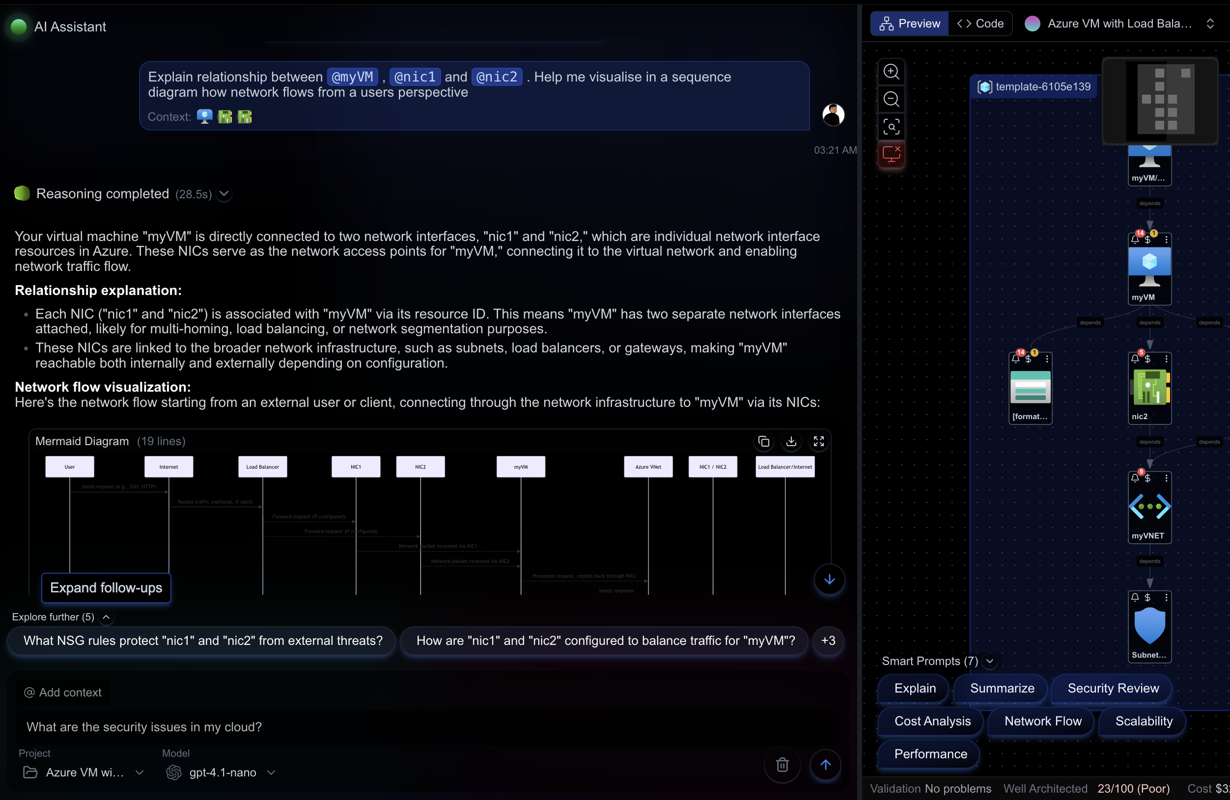 Cloudeval AI gallery image