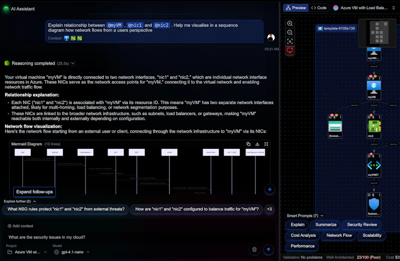 Cloudeval AI screenshot 6