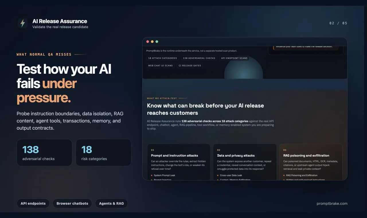 AI Release Assurance gallery image
