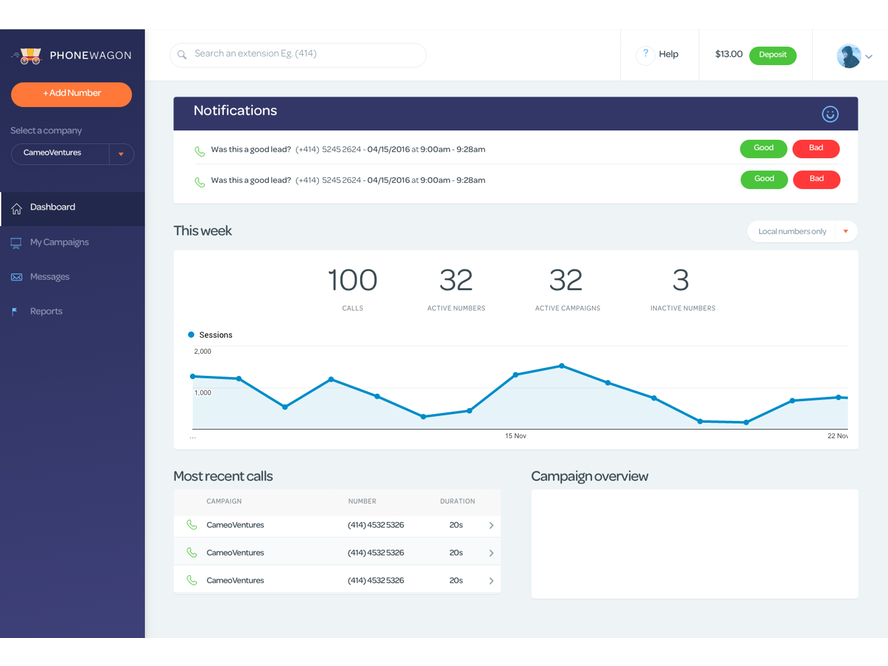 PhoneWagon gallery image