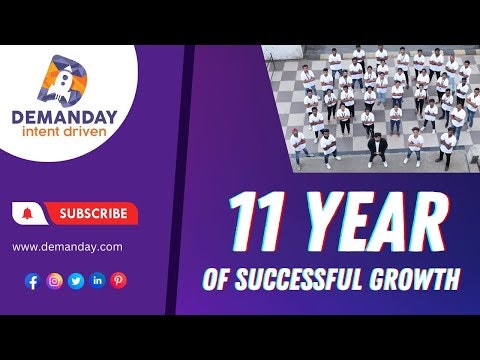 Demanday intent driven gallery image