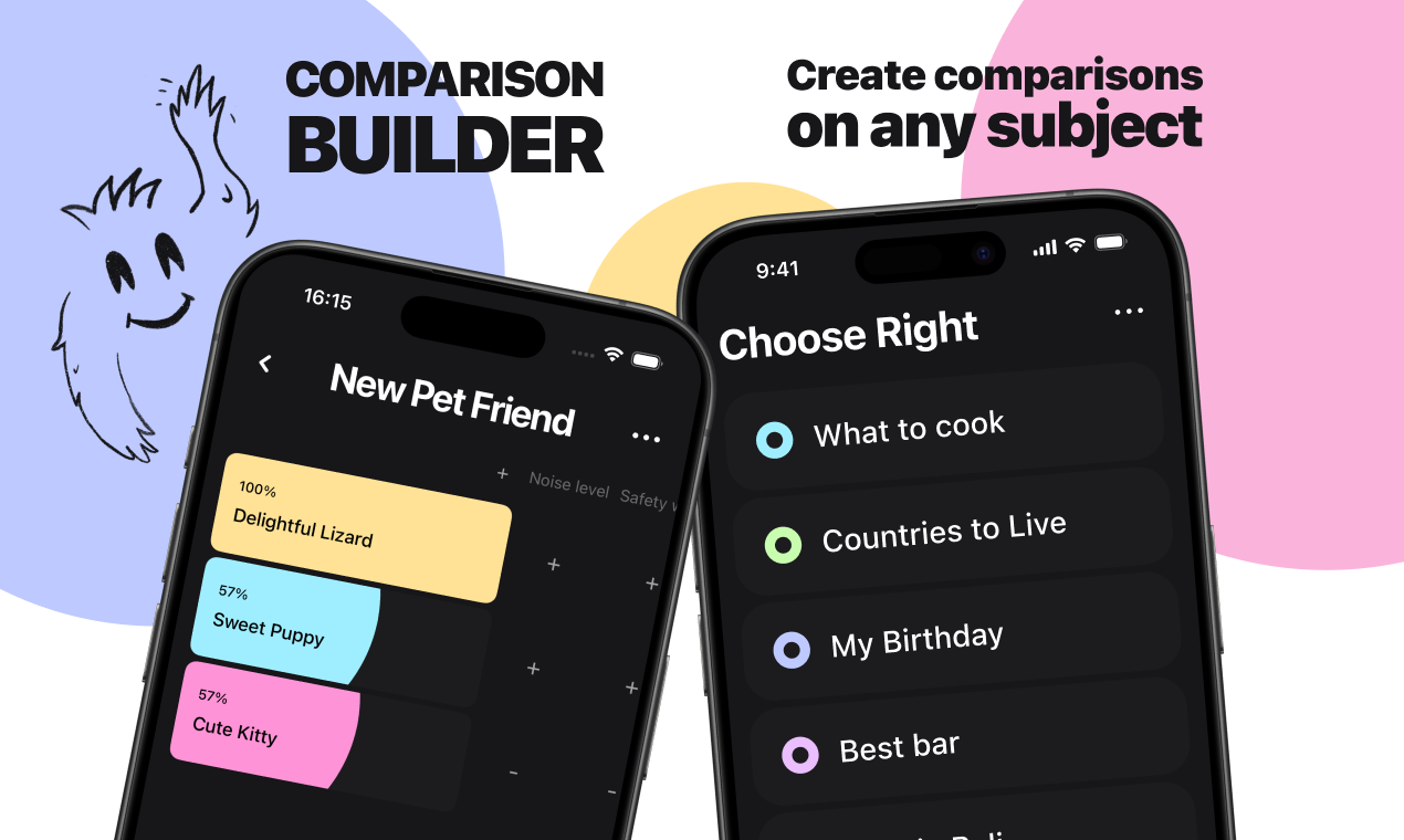 Choose Right! gallery image