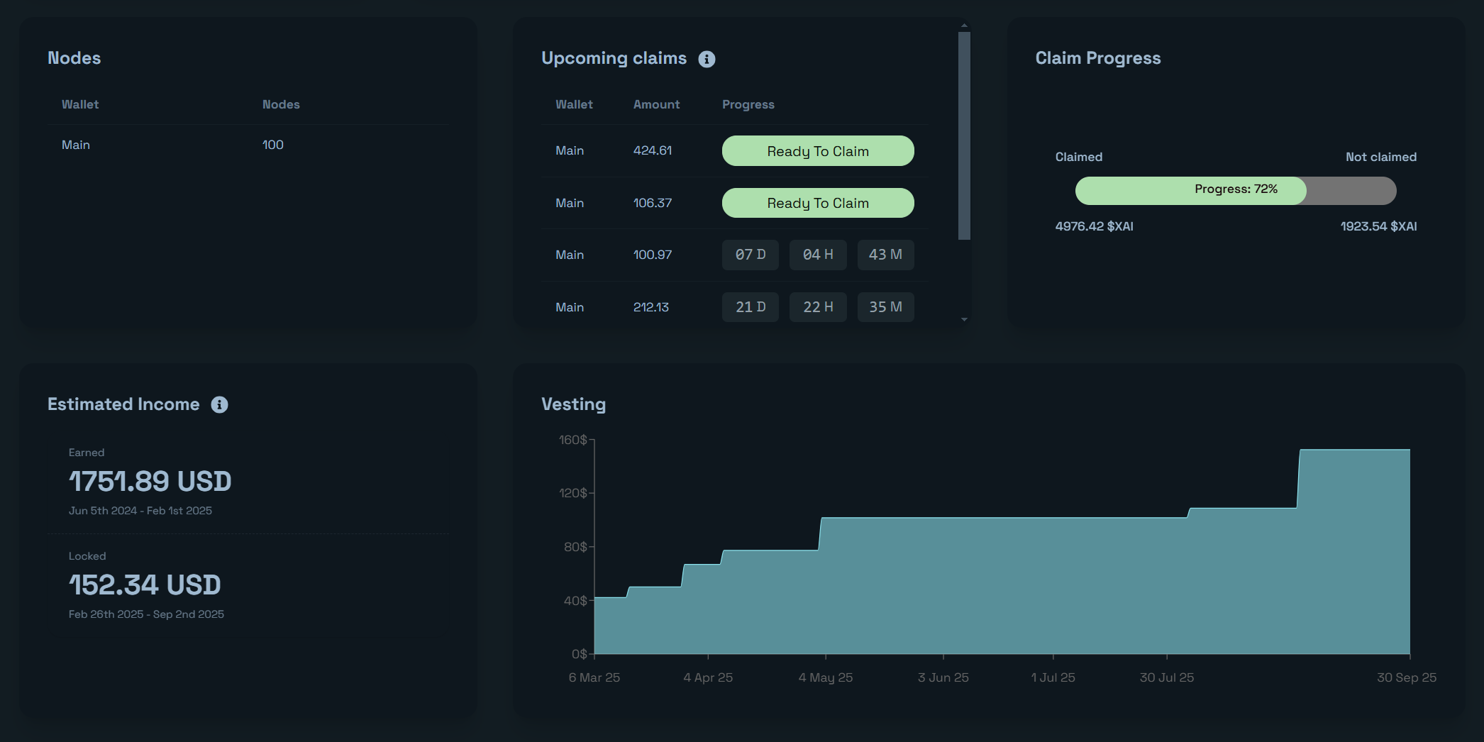 Nodefolio media 4