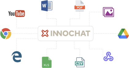 INNOCHAT gallery image