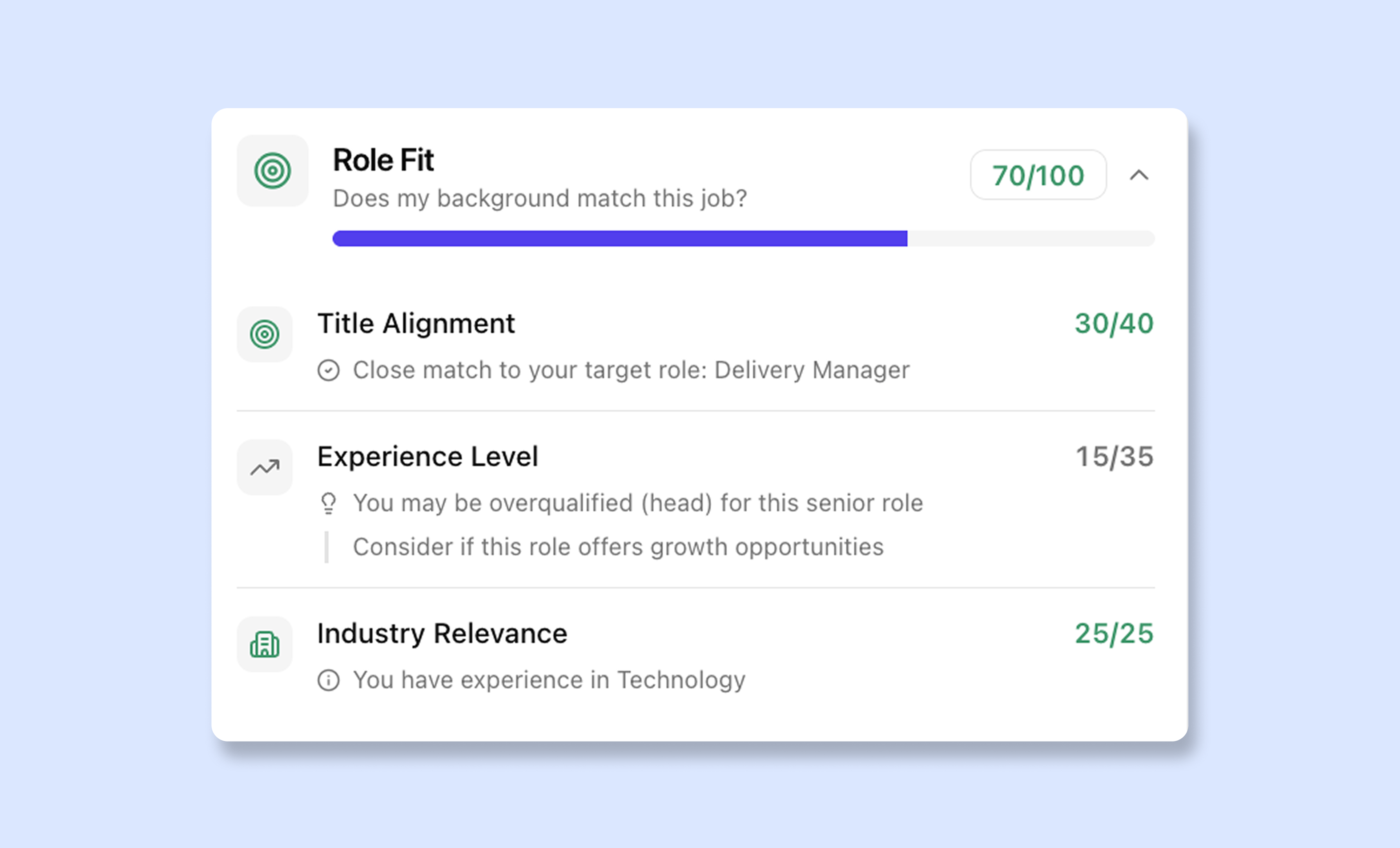 Career Compass - Start Navigating gallery image