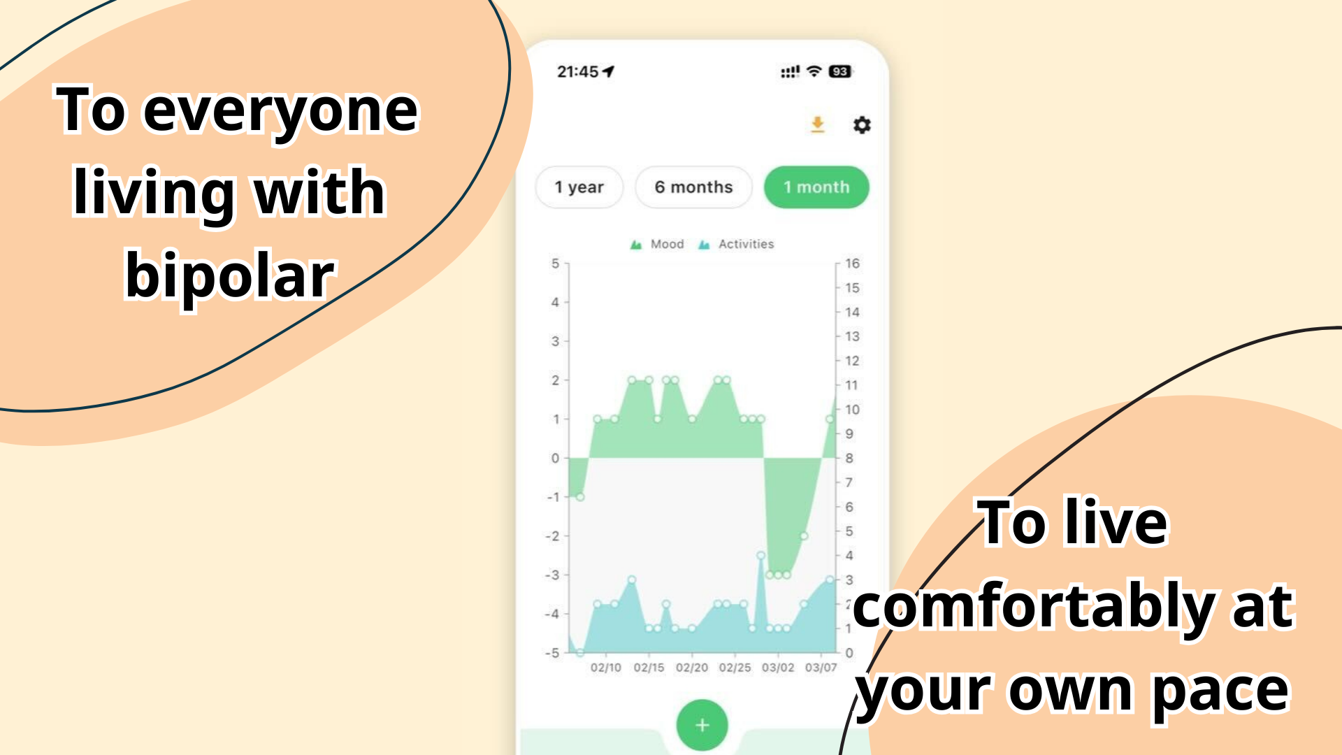 MoodTrend: Bipolar Mood Tracker gallery image
