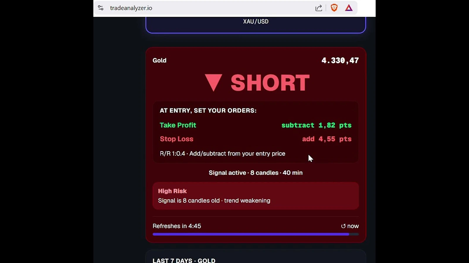 tradeanalyzer.io — Gold Trading Signals screenshot 1 (video preview)