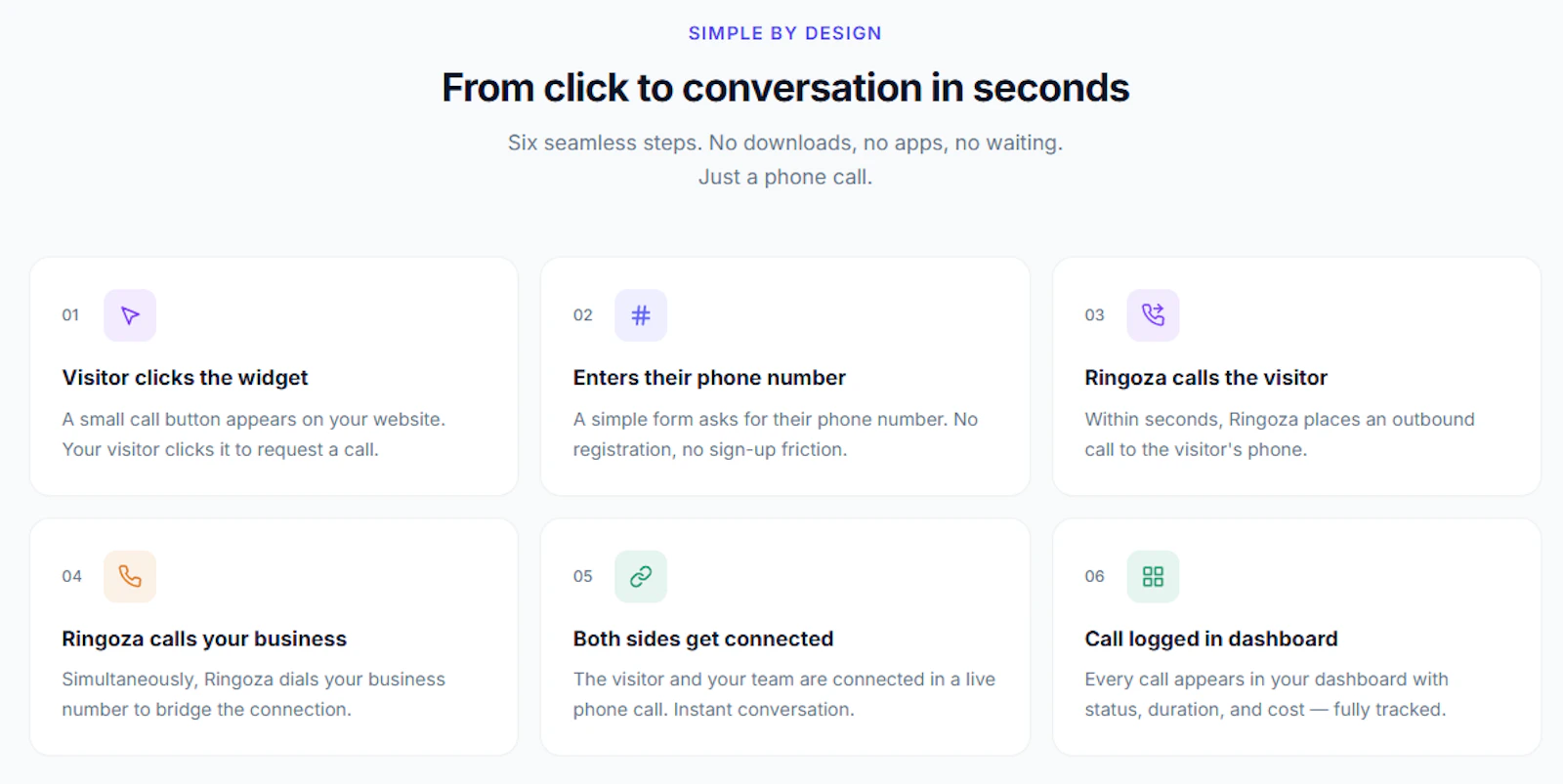 Ringoza screenshot 4