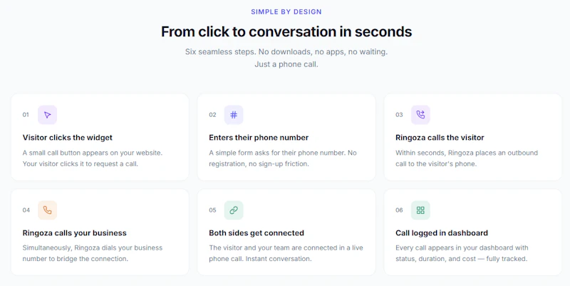 Ringoza screenshot 4