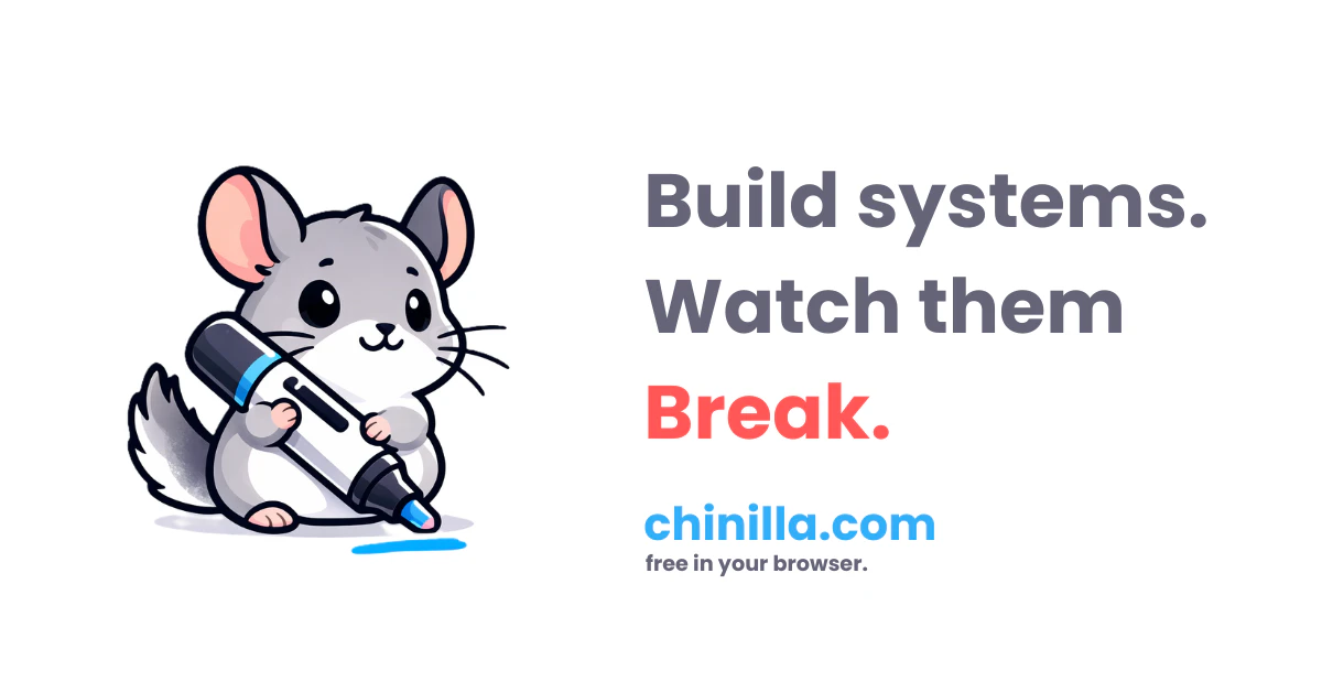 Chinilla screenshot 1