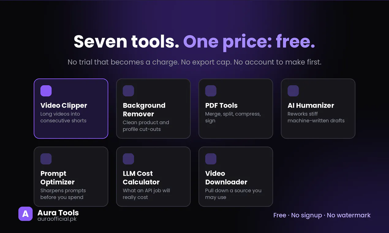 Aura Tools gallery image