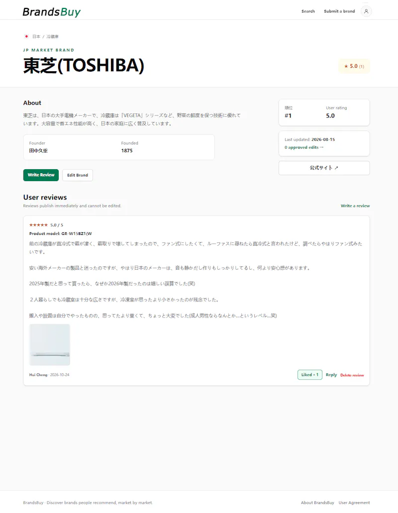 BrandsBuy screenshot 4