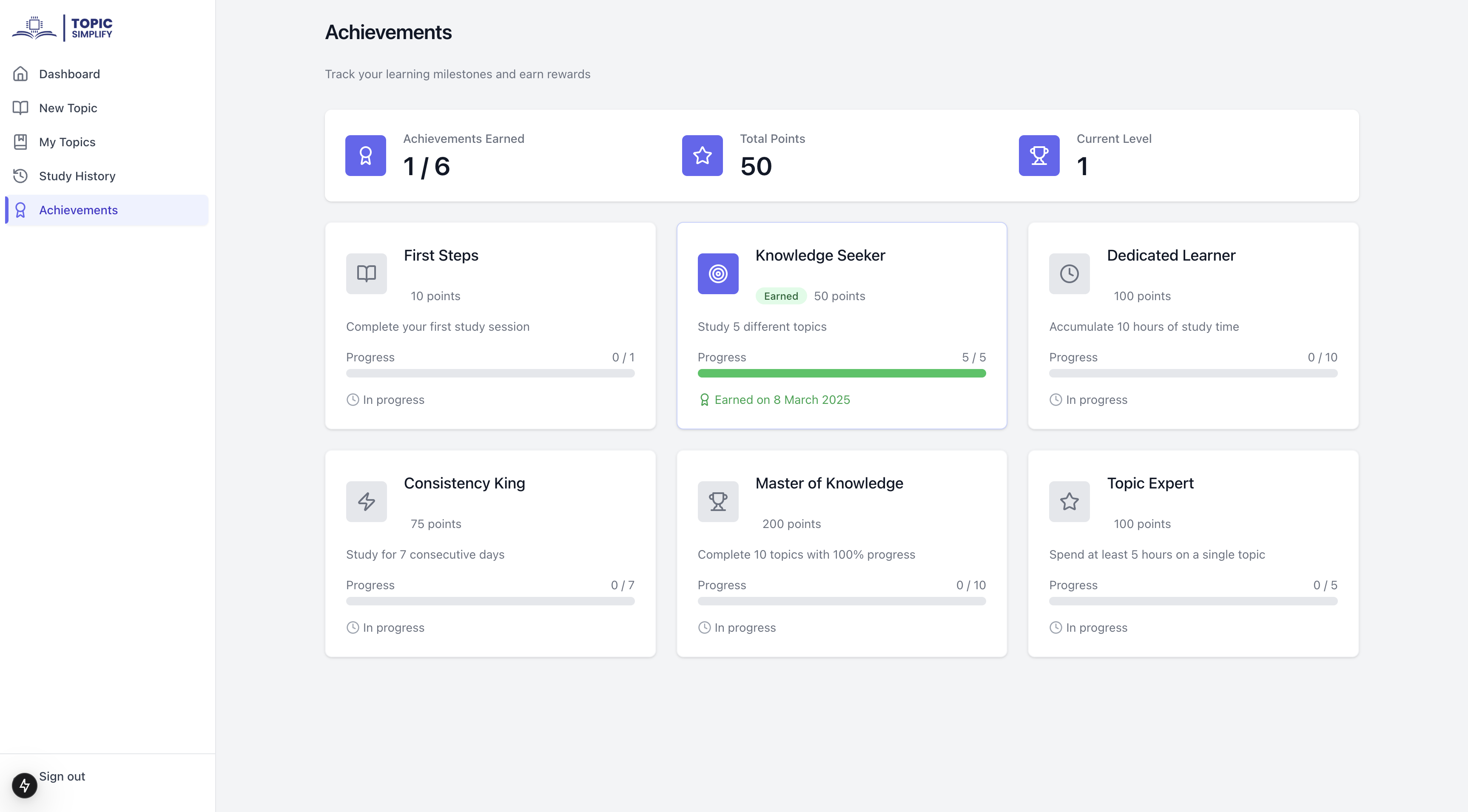 TopicSimplify gallery image