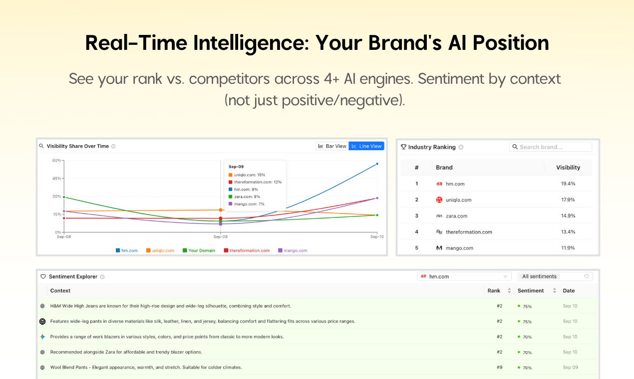 Passionfruit Labs gallery image