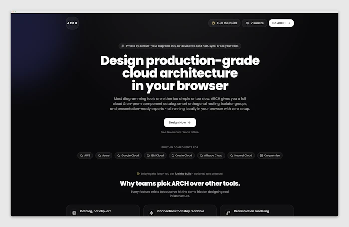 ARCH产品图