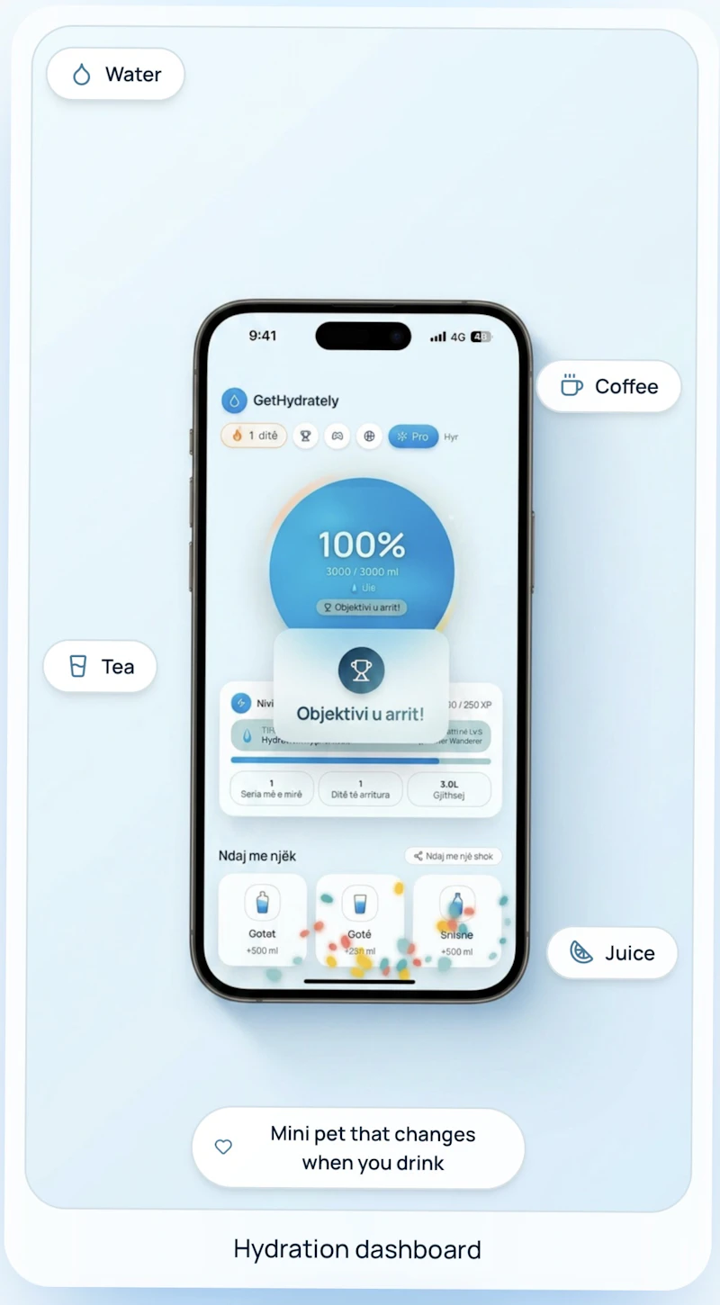 GetHydrately screenshot 3