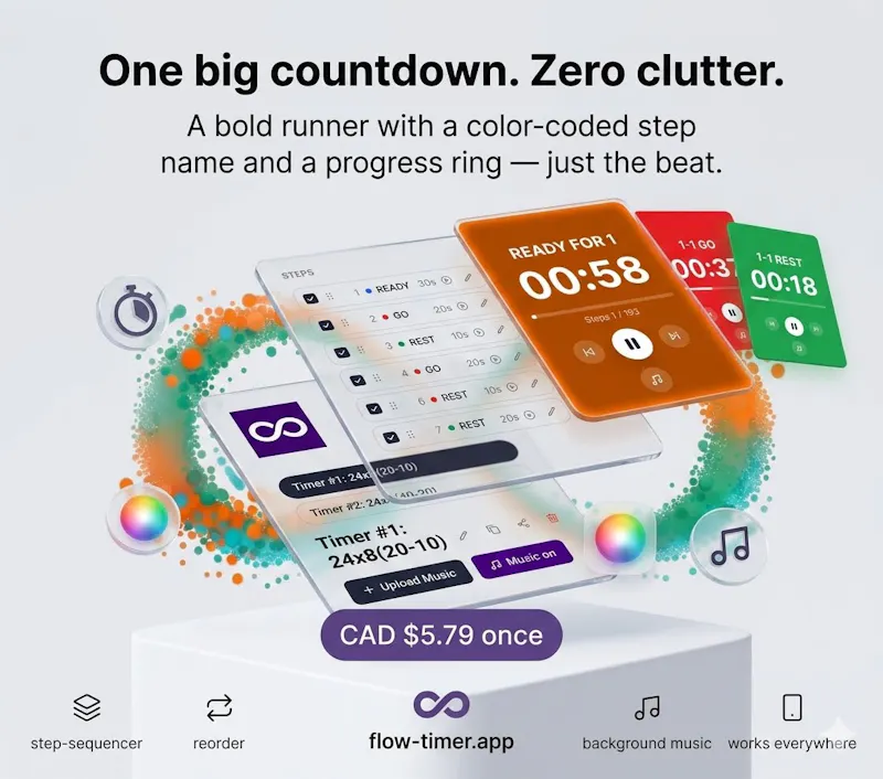 Flow-Timer screenshot 2