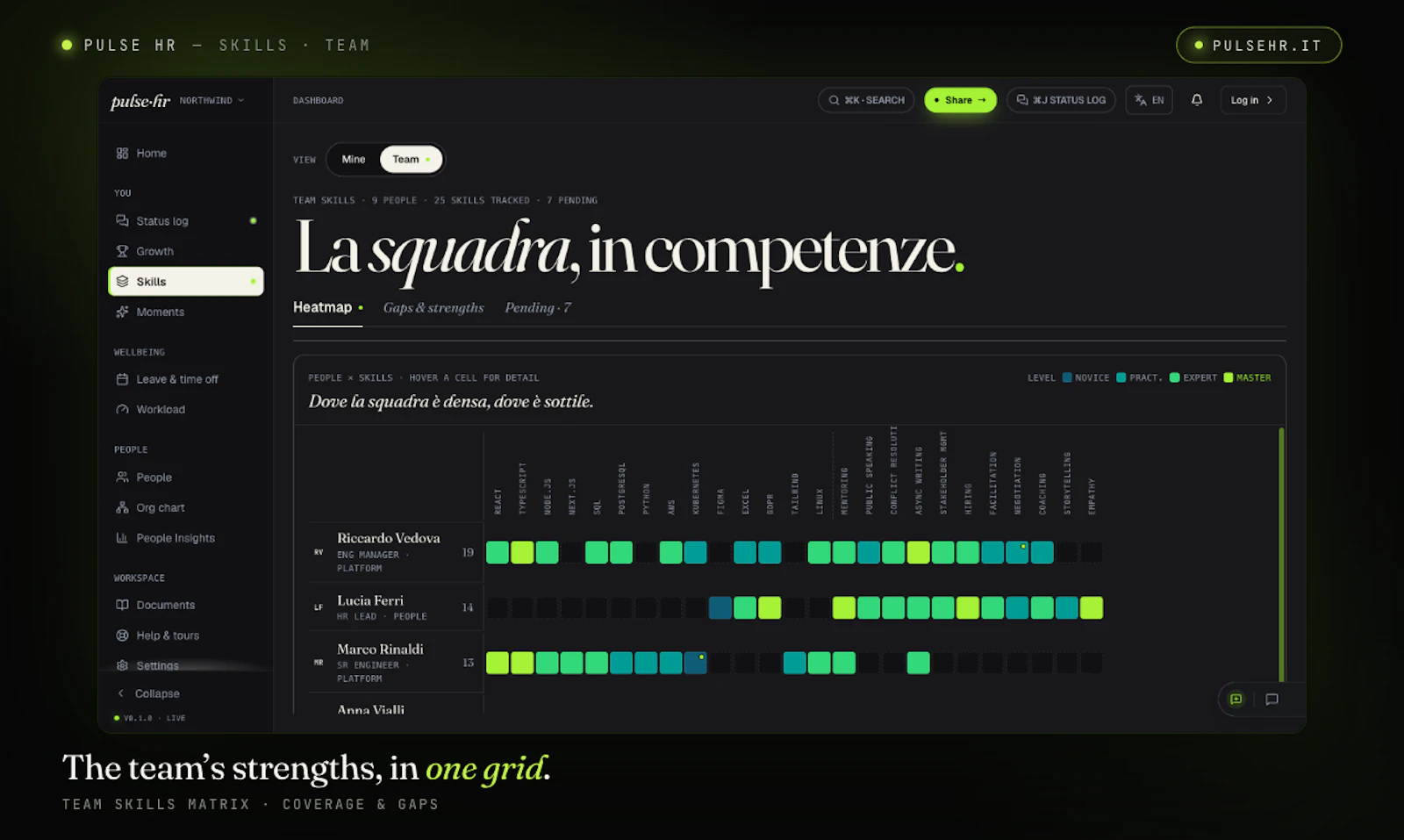 Pulse HR screenshot 4