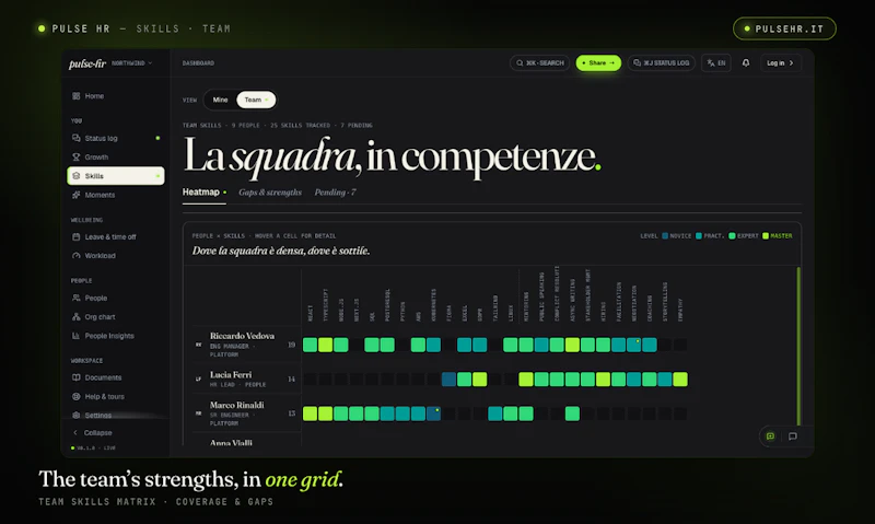 Pulse HR screenshot 4