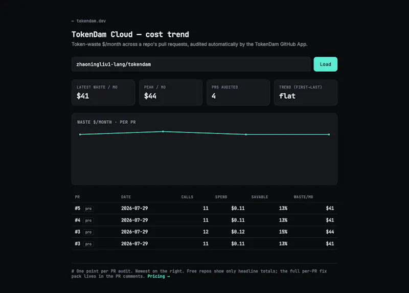 TokenDam screenshot 3