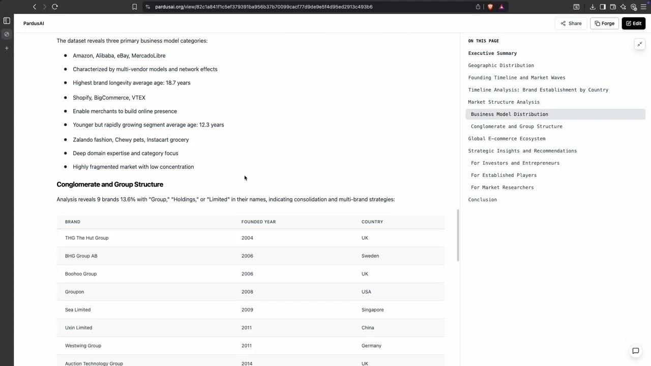 Pardus AI gallery image