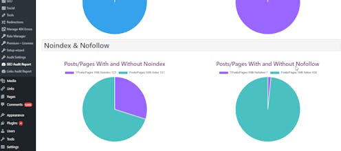 Platinum SEO WordPress Premium gallery image
