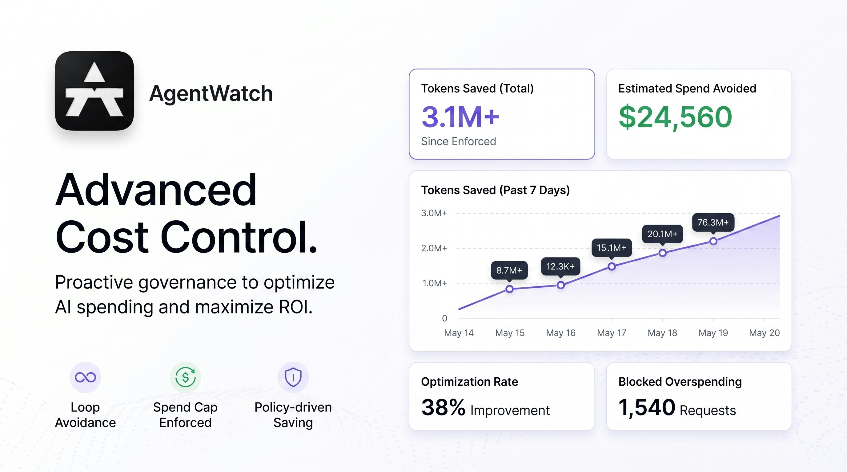 AgentWatch gallery image