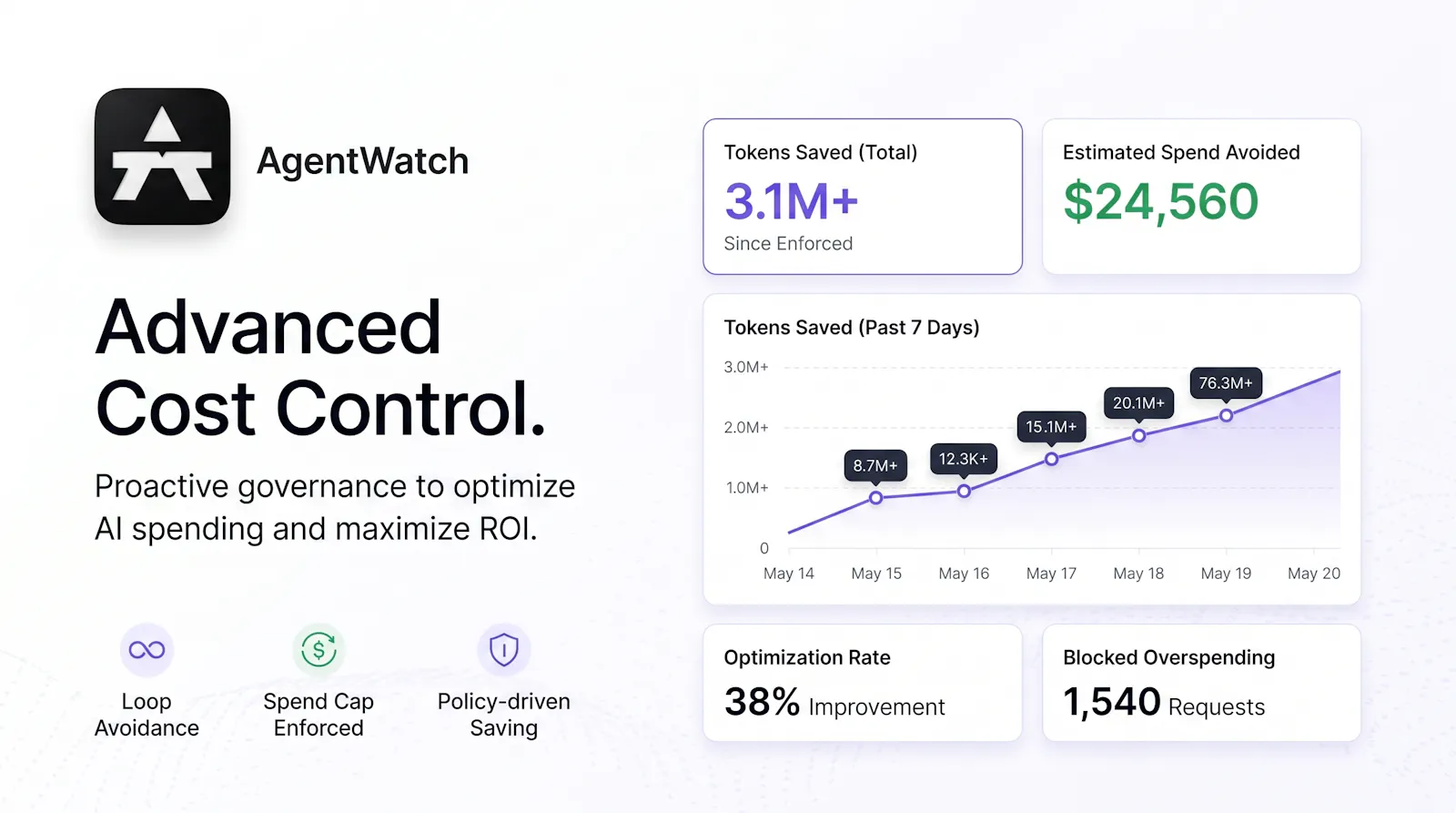 AgentWatch screenshot 2