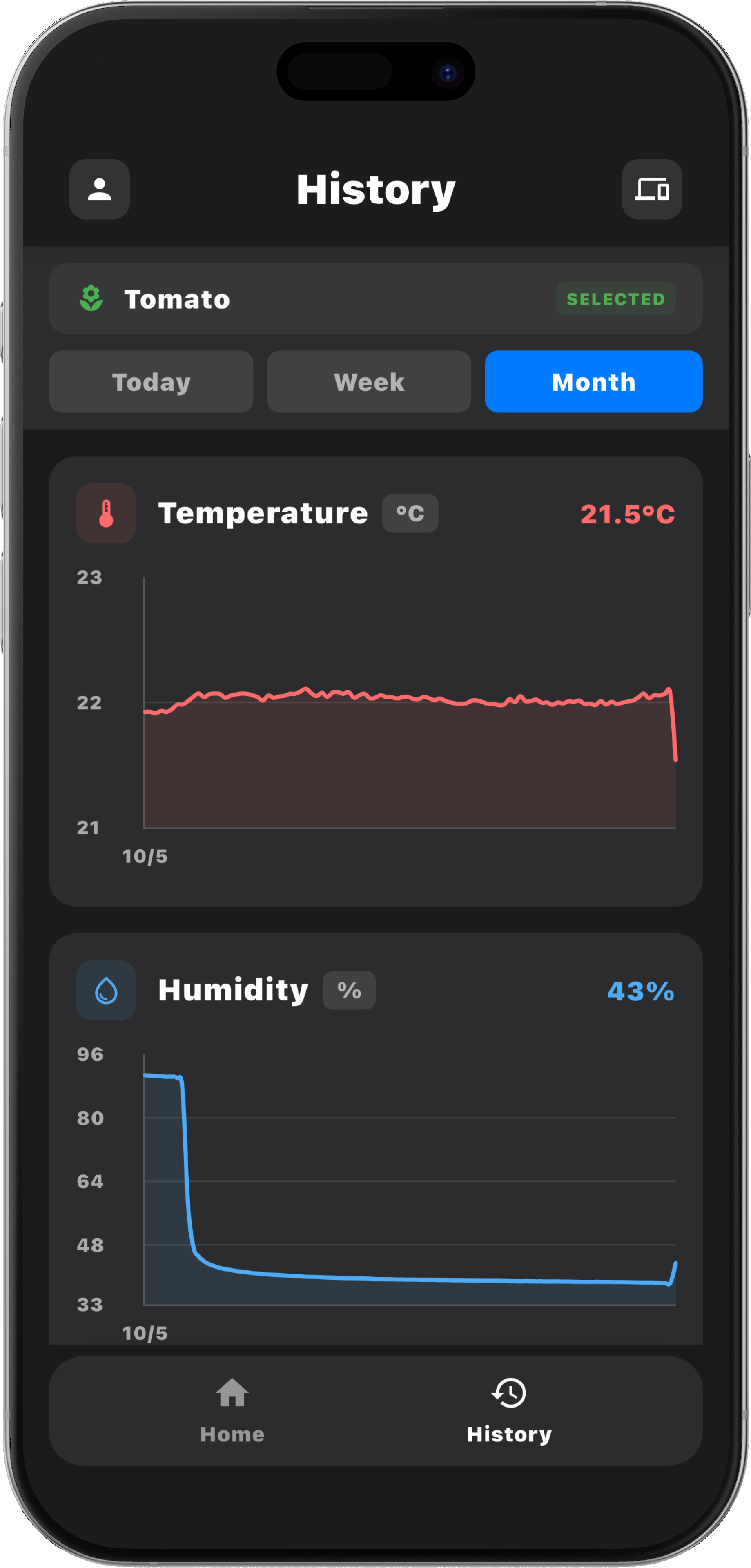 Beastplant gallery image