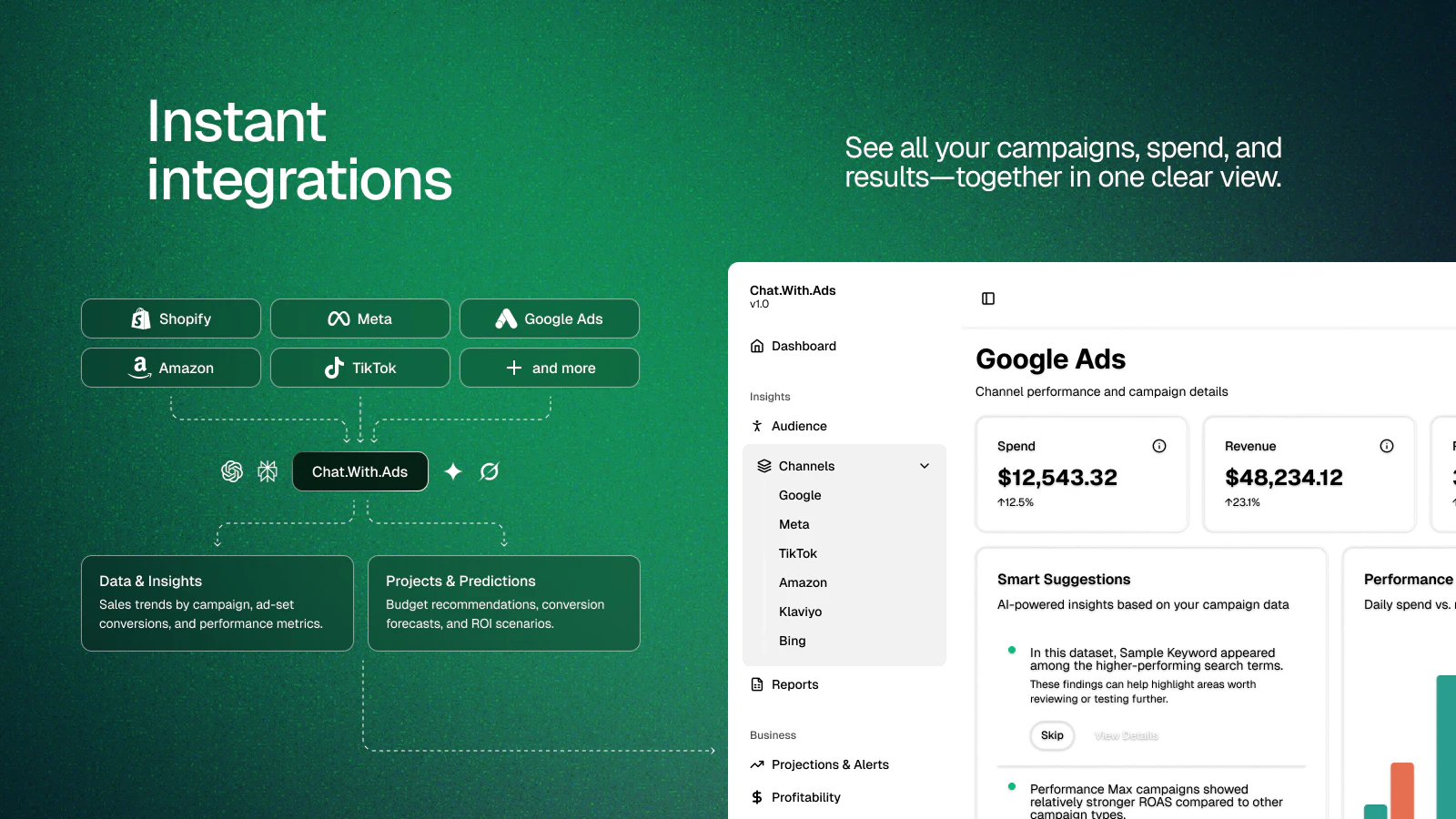 ChatWithAds for Klaviyo