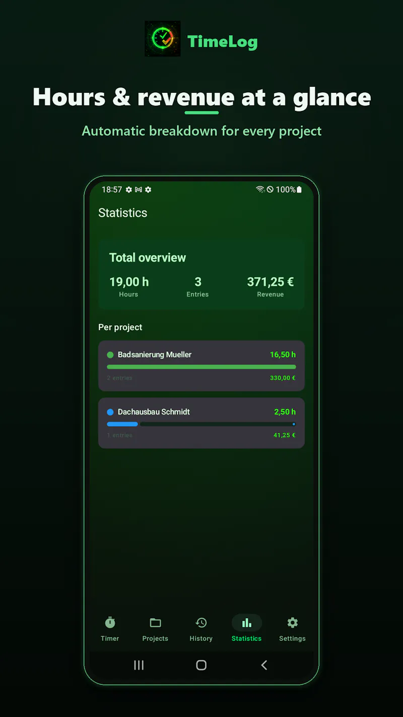 Time Log  screenshot 5
