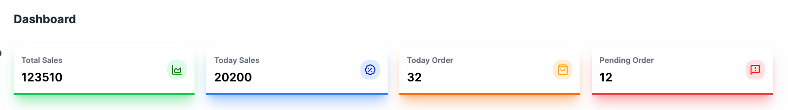 Média Produco Alpha - Révolutionner votre entreprise de commerce électronique avec ProduCICO 3