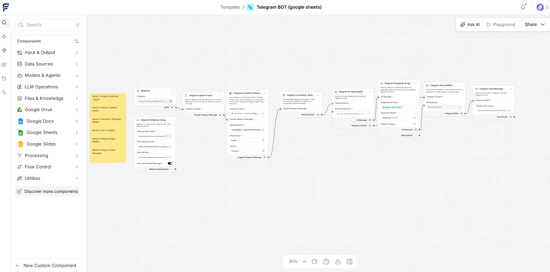 AI Flowi Workflow gallery image