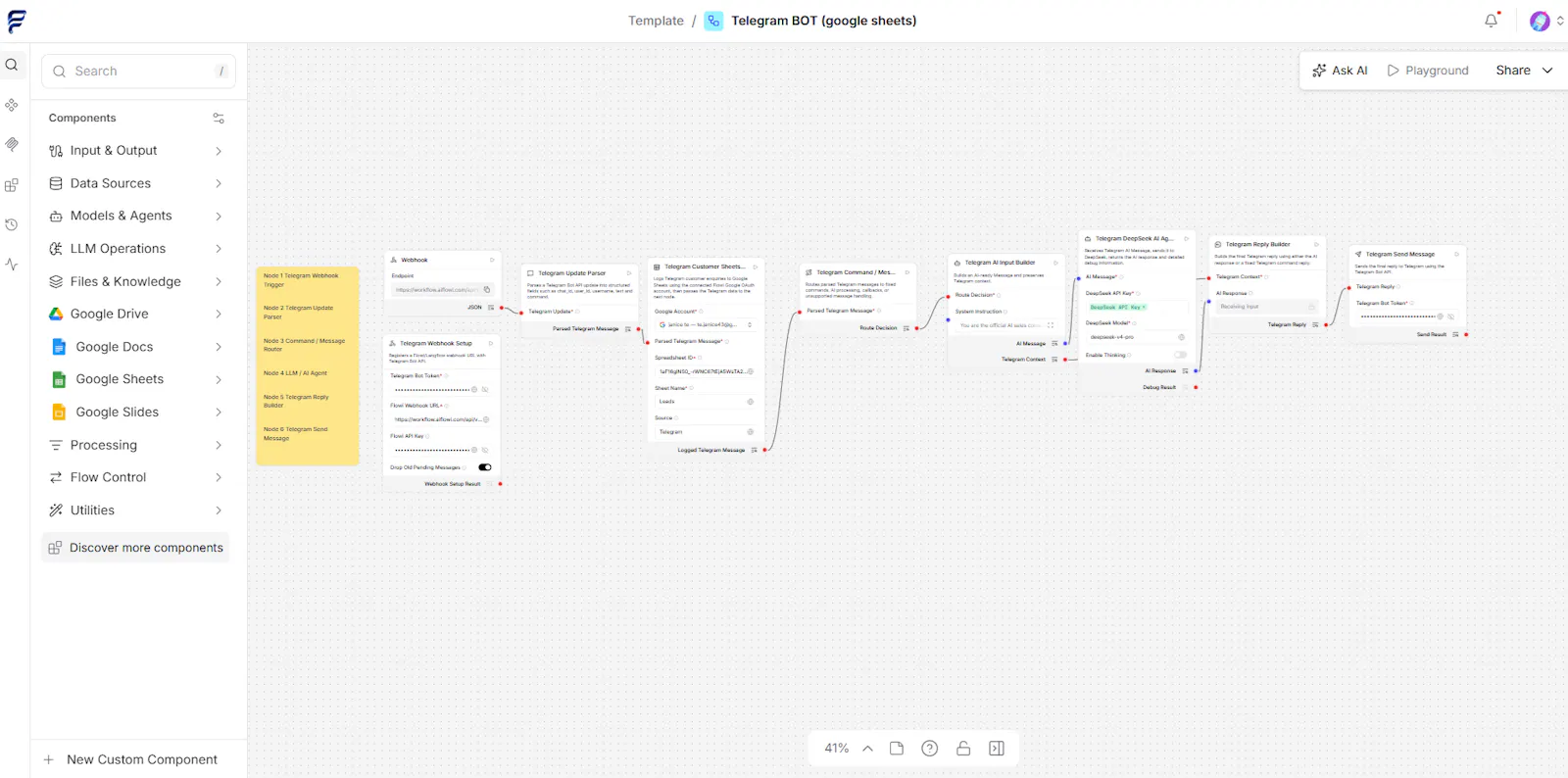 AI Flowi Workflow screenshot 2