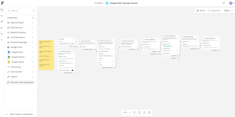 AI Flowi Workflow screenshot 2