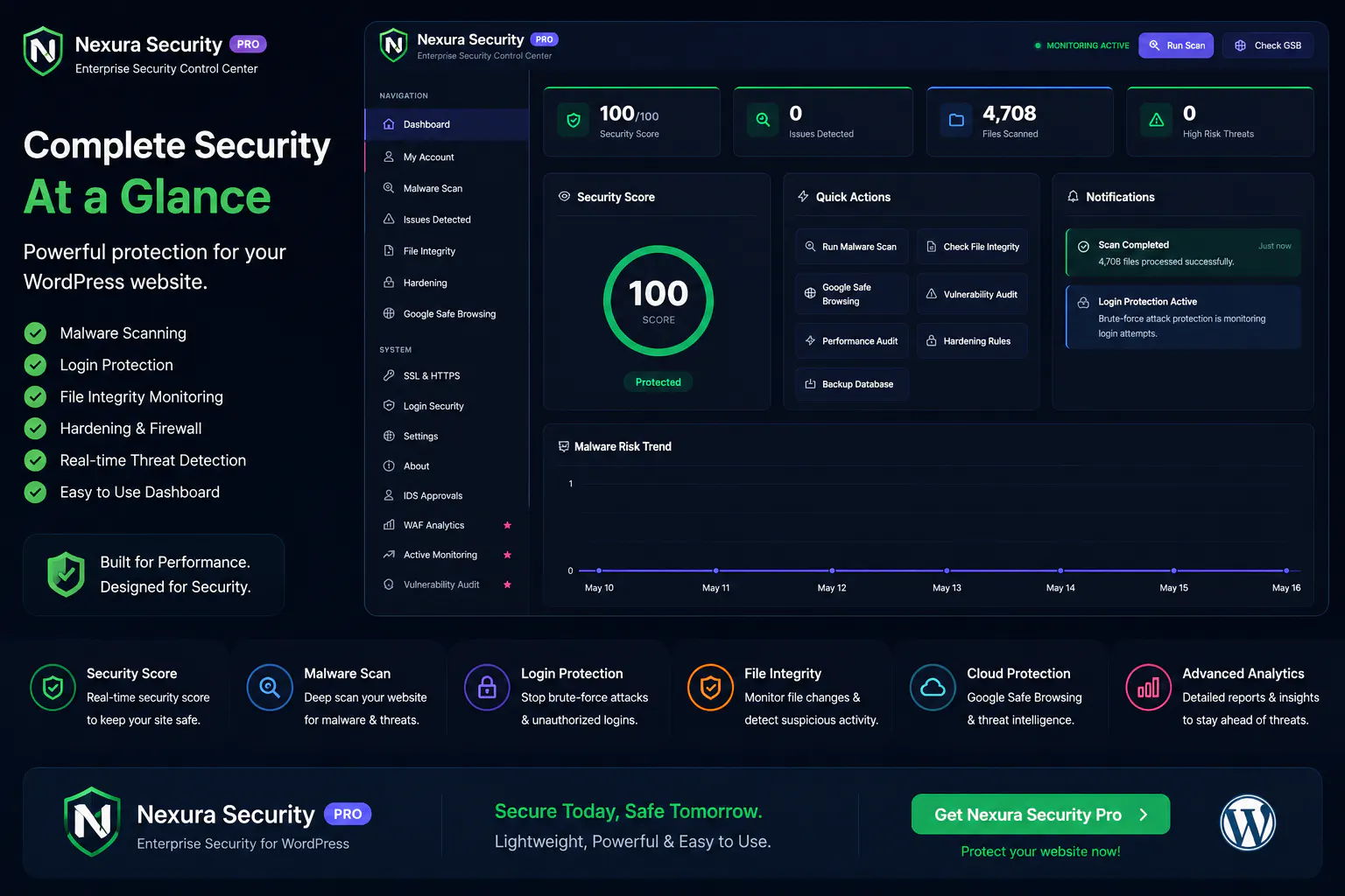 Nexura Security gallery image